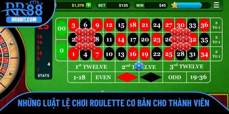 Những luật lệ chơi roulette cơ bản cho thành viên 